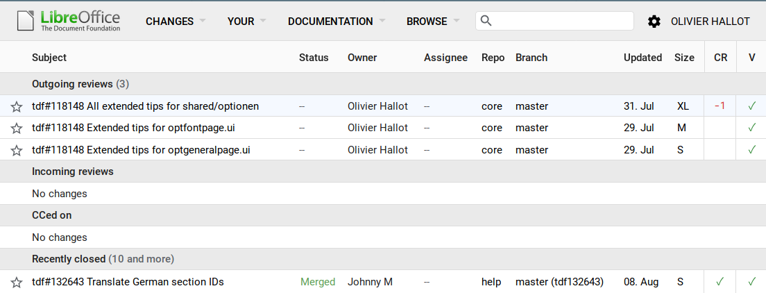 Desenvolvimentos por nós